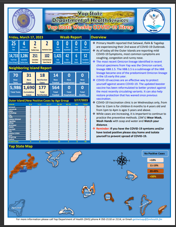 Screenshot 2023-03-22 112116