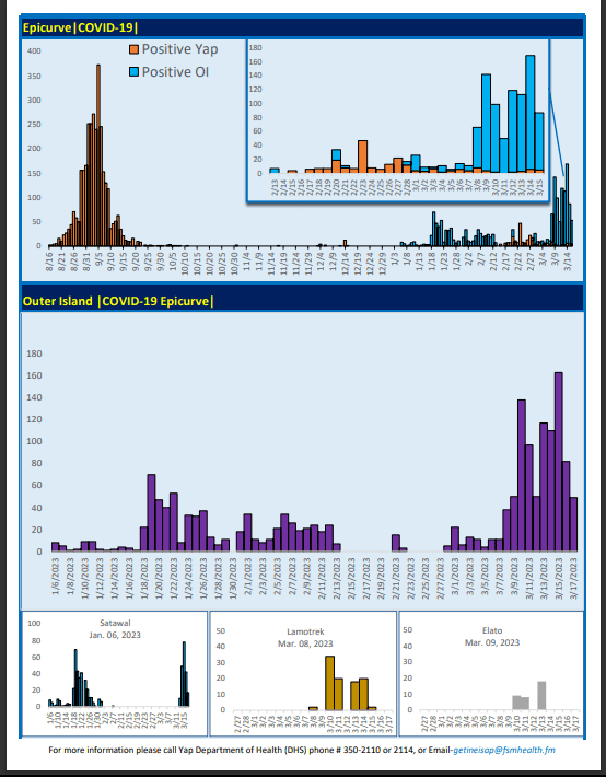 Screenshot 2023-03-22 112211
