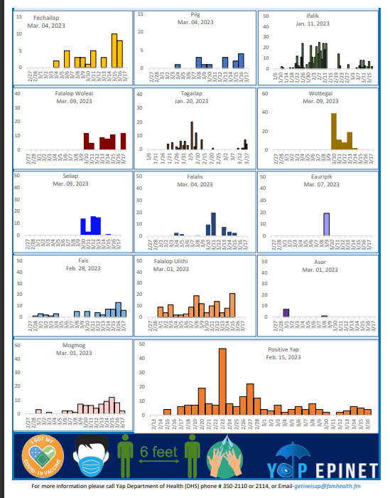 Screenshot 2023-03-22 112254