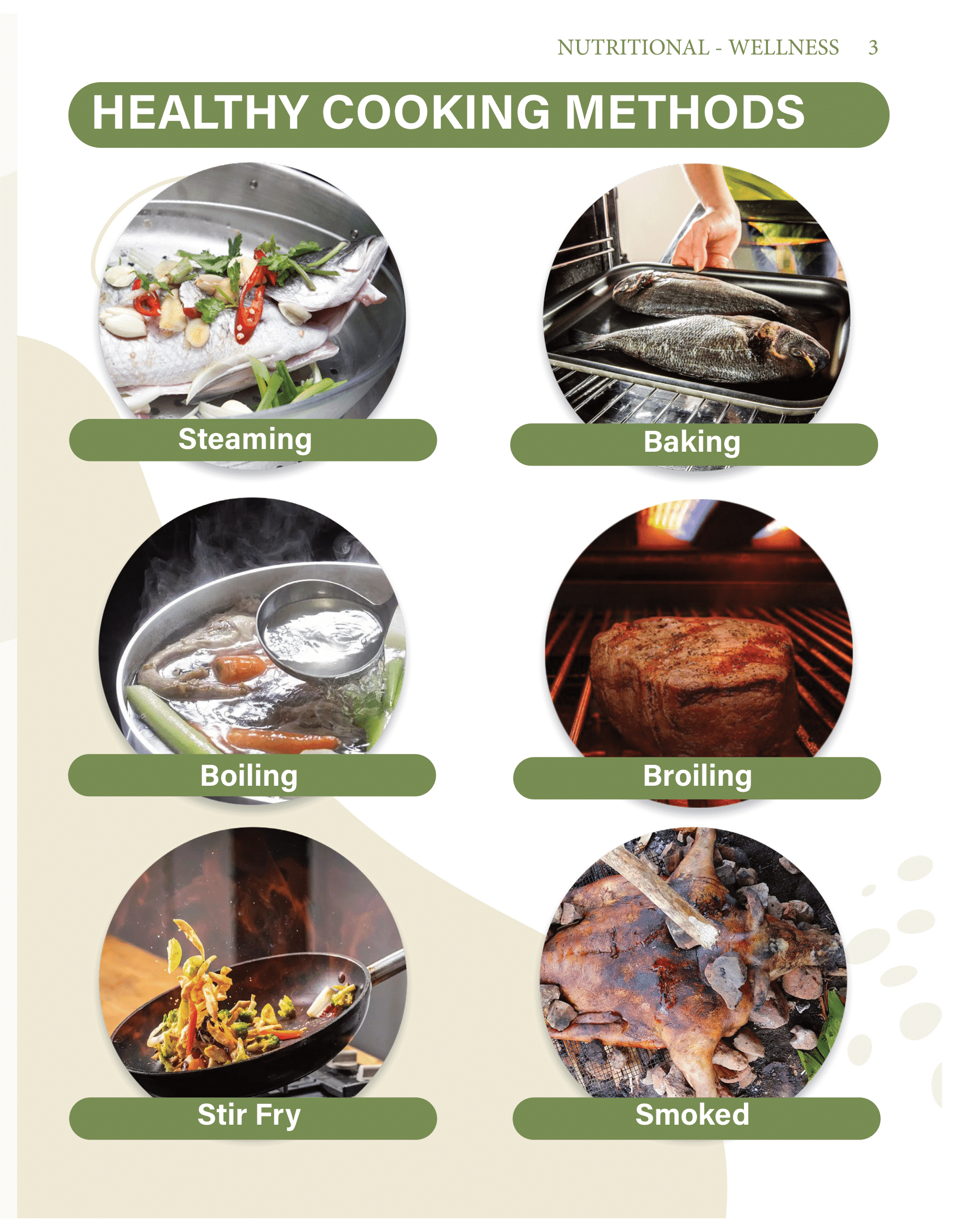 FSM GUIDELINES OF HEALTHY LIVING_BOOKLET (Final)-05