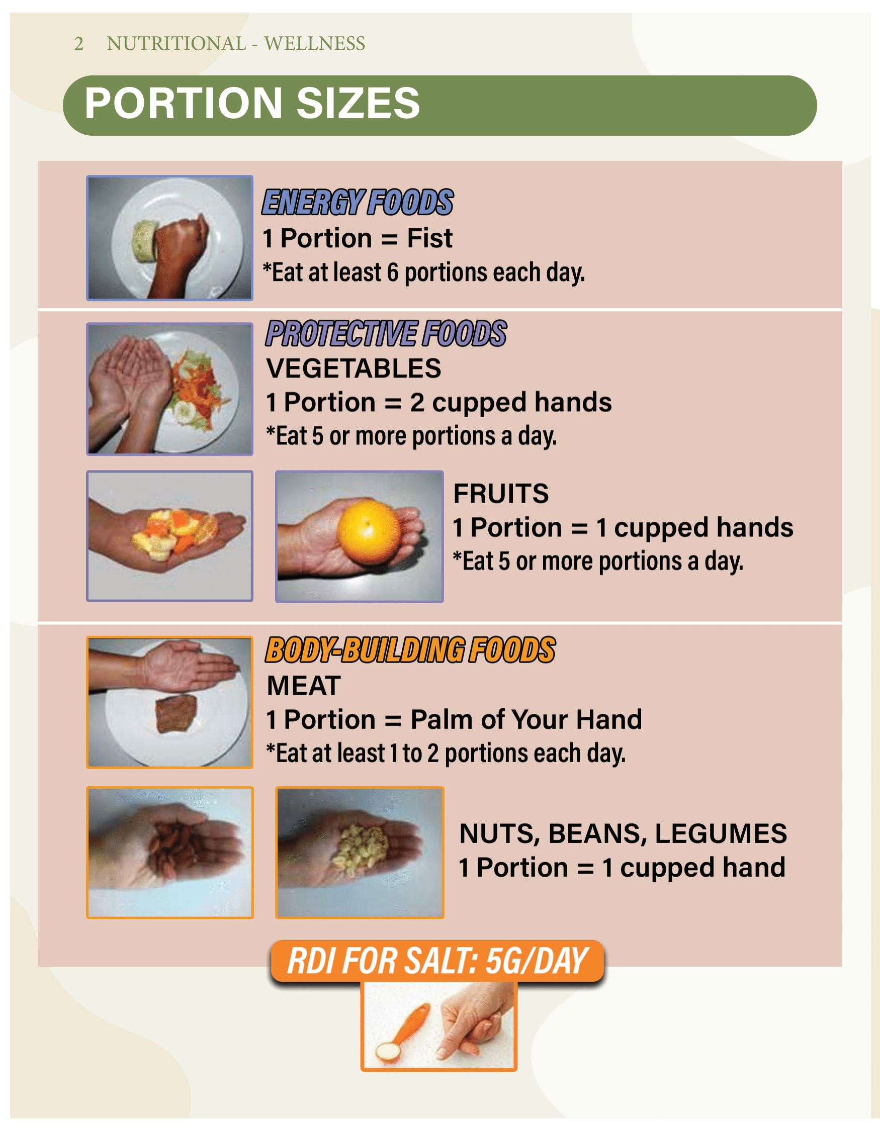 FSM GUIDELINES OF HEALTHY LIVING_BOOKLET (Final)-04